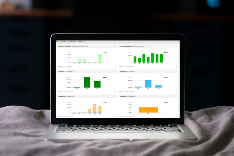 Преглед на OBC платформата